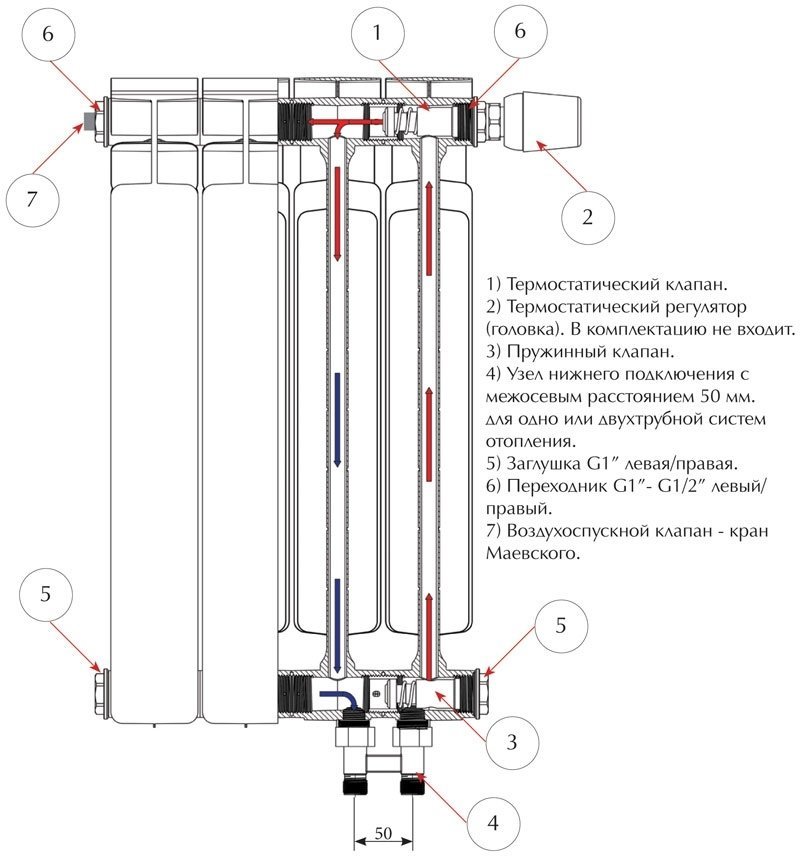 Радиатор отопления межосевое расстояние 550 мм