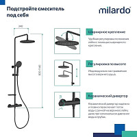 Душевая система Milardo Ideal Spa ILSBLTHM89 с термостатом, черный от Водопад  фото 5