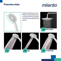 Душевая система Milardo Rora RORWT4FM06 белый матовый от Водопад  фото 4