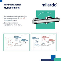 Душевая система Milardo Ideal ILSSBTHM89 Spa с термостатом, хром от Водопад  фото 2