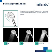 Душевая система Milardo Ideal ILSSBTHM89 Spa с термостатом, хром от Водопад  фото 3