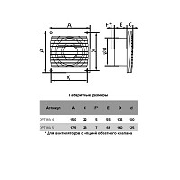 Бытовой вентилятор Auramax Optima 4, D100 мм, 35 дБ, 97 м3/ч, полистирол, белый от Водопад  фото 5