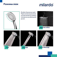Душевая система Milardo Rora RORSB4FM06 хром от Водопад  фото 4