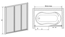 Шторка RGW Screens SC-41 для ванны 1800х1500, профиль хром, стекло шиншилла от Водопад  фото 2