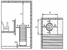 Электрическая печь Harvia Cilindro PC110E HPCE1104 от Водопад  фото 3