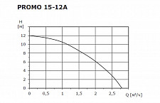 Насос повышающий давление Shinhoo PROMO 15-12A  71411002 h(нап)-12 м Q-2,75 м3/ч, 270 Вт, G-1/2"НР от Водопад  фото 3