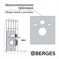 Комплект инсталляции Berges ATOM Line 410 043306 с черной кнопкой SoftTouch, унитазом VENTAS и сидением от Водопад  фото 2