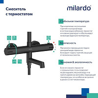 Душевая система Milardo Ideal Spa ILSBLTHM06 с термостатом, черный от Водопад  фото 5