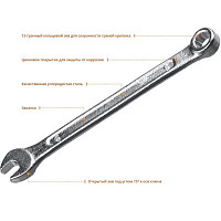 Набор комбинированных гаечных ключей Сибин 27089-H8_z01, 6 - 19 мм, 8 шт от Водопад  фото 3