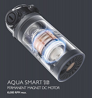 Насос Aquastrong Aqua SMART16 L11530 повышающий давление от Водопад  фото 2