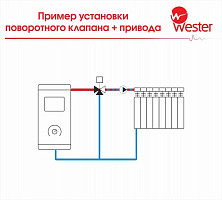 Привод Westrer WA-001, S11 3P 21500A-K 230 VAC 50 Hz 150s/90° 3-точ. SPDT 5 Nm от Водопад  фото 2