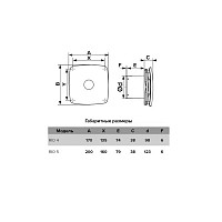 Бытовой вентилятор Diciti Rio 4C, D98 мм, 32 дБ, 100 м3/ч, ABS-пластик, белый, обратный клапан от Водопад  фото 5