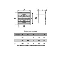 Бытовой вентилятор Auramax A 5C, D125 мм, 36 дБ, 140 м3/ч, полистирол, белый, обратный клапан от Водопад  фото 5