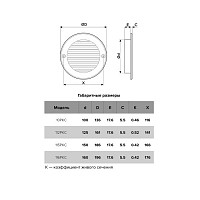 Решетка вентиляционная Era 12РКС, круглая с пластиковой сеткой D161 мм вытяжная с фланцем D125 мм, пластик, белый от Водопад  фото 5