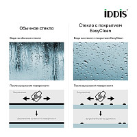 Шторка для ванны Iddis Slide SLI5BS7i90 75х145, профиль черный от Водопад  фото 4