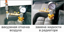 Набор Jtc JTC-1536 для вакуумной откачки воздуха и замены жидкости в системе охлаждения в кейсе от Водопад  фото 4